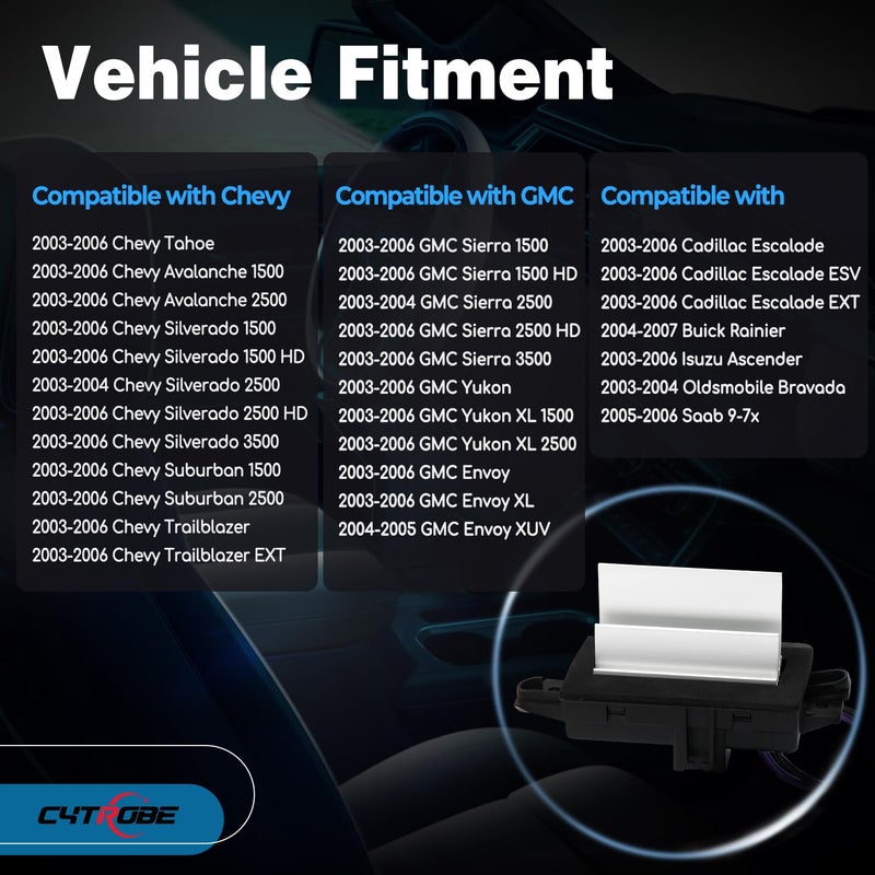 CYTROBE AC Blower Motor Resistor, Blower Control Module Compatible with 2003-2006 Chevy Silverado Tahoe Avalanche Suburban 1500 2500 HD 3500 GMC Sierra Yukon Envoy Cadillac Escalade Replace 15-80567, 89018778 - Image 2
